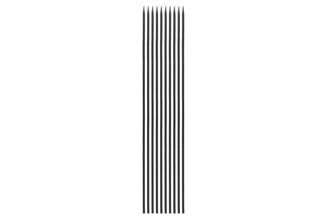 kodintavaratalo202609131837141792513